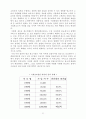 뉴미디어 광고매체 11페이지
