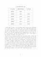 뉴미디어 광고매체 12페이지