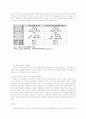 CS 극대화를 위한 생보사의 대응전략 3페이지