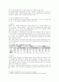 우리나라 국립공원의 실태와 정책부재로 인한 공원내 대규모 개발사업 사례 5페이지