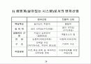 한국경제와 벤처산업 25페이지