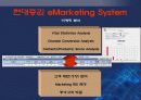 현대증권 eMarketing 전략 15페이지