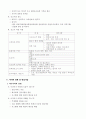 미국 철도사고 분석기법 12페이지