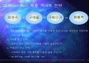 인터넷쇼핑몰 운영 성공 전략 - 한솔 CS Club 사례 중심 7페이지