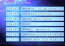 인터넷쇼핑몰 운영 성공 전략 - 한솔 CS Club 사례 중심 15페이지