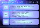 인터넷쇼핑몰 운영 성공 전략 - 한솔 CS Club 사례 중심 21페이지