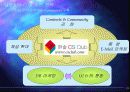 인터넷쇼핑몰 운영 성공 전략 - 한솔 CS Club 사례 중심 24페이지