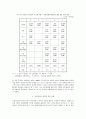 우리나라 고등교육시장의 경쟁구조 분석과 전문대학에 대한 평가 21페이지