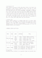 성격형성 이론에 대한것 3페이지