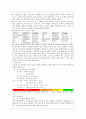 Gestational Diabetes 6페이지