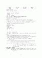 Type II Diabetes Mellitus (제 2형 당뇨병) 2페이지