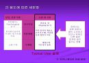 우유 커뮤니케이션 전략 10페이지