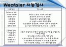 지능과 학업성취 7페이지