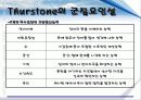 지능과 학업성취 9페이지