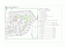 테마파크사업계획서 - 남한강 Golf Village 사업계획서 15페이지