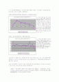 출자총액제한제도의 의의와 현황,문제점,찬반논의연구 10페이지
