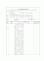 감정이입을 통한 상상적 이해 3페이지