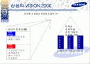 삼성그룹 토털 커뮤니케이션 전략 25페이지