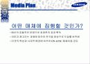 삼성그룹 토털 커뮤니케이션 전략 77페이지