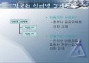 정보화 사회의 윤리 13페이지