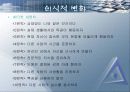 정보화 사회의 윤리 23페이지