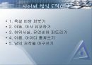 정보화 사회의 윤리 25페이지