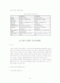 주민자치센터의 의의와 실태 22페이지