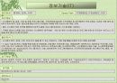 기업체 주요 직무별 특성 및 필요 자질 19페이지