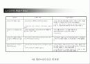 데이터와 지식경영 6페이지