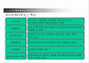 데이터와 지식경영 15페이지