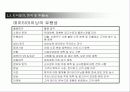 데이터와 지식경영 22페이지