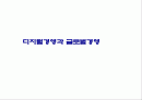 디지털경영과 글로벌경영 1페이지