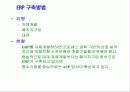 e 비즈니스에 대하여.. 16페이지