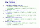 e 비즈니스에 대하여.. 21페이지
