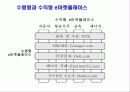 e 비즈니스에 대하여.. 24페이지