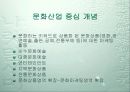 e-Biz시대의 문화마케팅 6페이지
