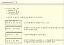 E-Business 이해 및 Marketing 전략 14페이지