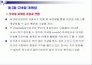 인터넷 마케팅의 이론과 실제 22페이지