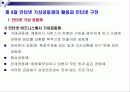 인터넷 마케팅의 이론과 실제 37페이지