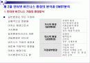 인터넷 마케팅의 이론과 실제 67페이지