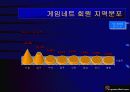 게임관련 사업계획서 17페이지