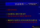 게임관련 사업계획서 30페이지