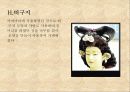 조선시대미용(화장,피부,머리,장신구)에 대해서 28페이지