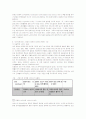 21세기 보건의료환경의 변화와 오송 보건의료과학단지의 의학적 모델 10페이지