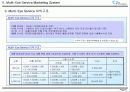 보안업체 사업계획서 - Multi-Eye Service Business Suggestion 9페이지