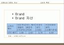 브랜드 마케팅 전략 11페이지