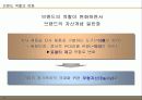 브랜드 마케팅 전략 12페이지