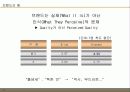 브랜드 마케팅 전략 14페이지