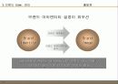 브랜드 마케팅 전략 28페이지
