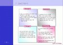 영어전문학원 사업계획서 14페이지